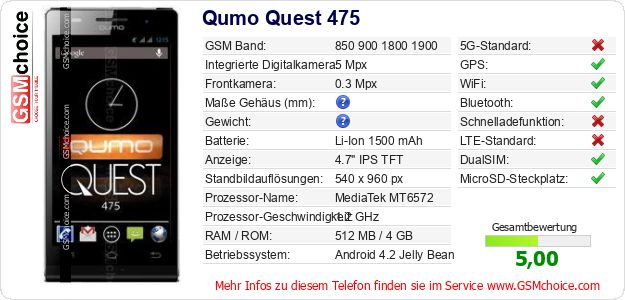 Qumo Quest 475 technische Daten Qumo Quest 475 technische Daten