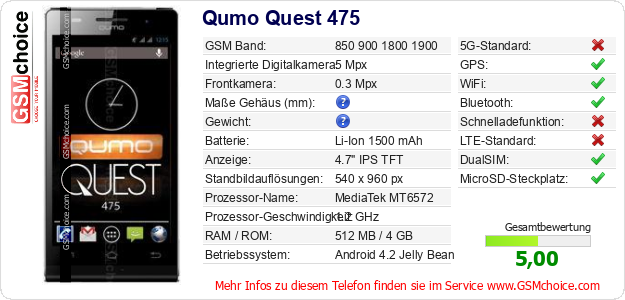 Qumo Quest 475 technische Daten Qumo Quest 475 technische Daten