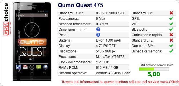 Qumo Quest 475 Dati tecnici di telefono cellulare Qumo Quest 475 Dati tecnici di telefono cellulare