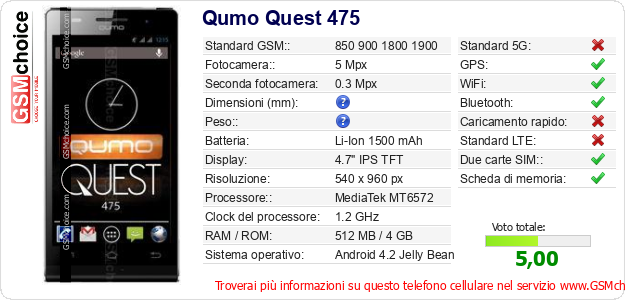 Qumo Quest 475 Dati tecnici di telefono cellulare 