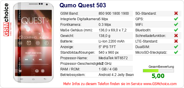 Qumo Quest 503 technische Daten Qumo Quest 503 technische Daten
