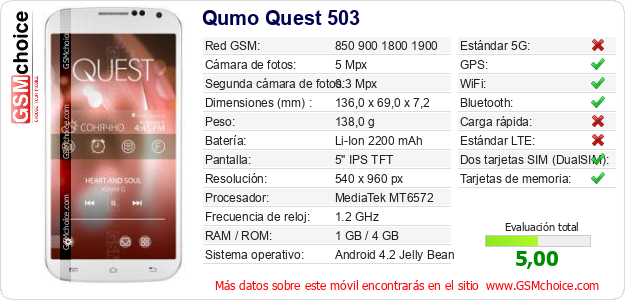 Qumo Quest 503 Datos técnicos del móvil 