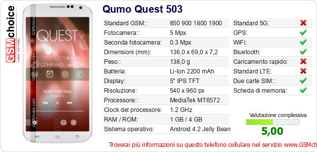 Qumo Quest 503 Dati tecnici di telefono cellulare Qumo Quest 503 Dati tecnici di telefono cellulare