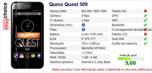 Qumo Quest 509 Especificações técnicas do telemóvel Qumo Quest 509 Especificações técnicas do telemóvel