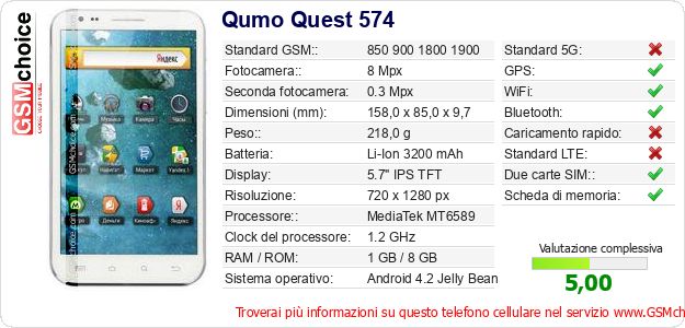 Qumo Quest 574 Dati tecnici di telefono cellulare Qumo Quest 574 Dati tecnici di telefono cellulare