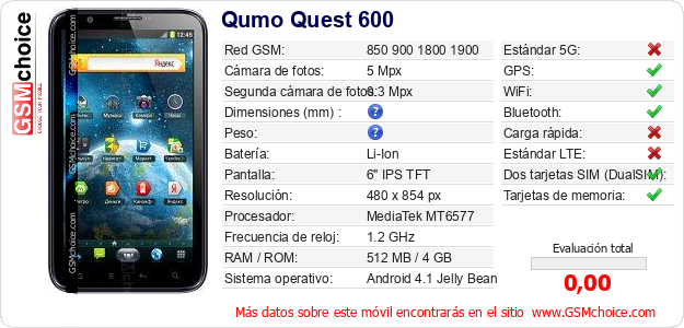 Qumo Quest 600 Datos técnicos del móvil 