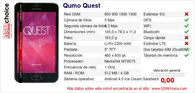 Qumo Quest Datos técnicos del móvil 