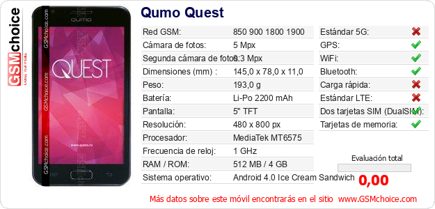 Qumo Quest Datos técnicos del móvil Qumo Quest Datos técnicos del móvil