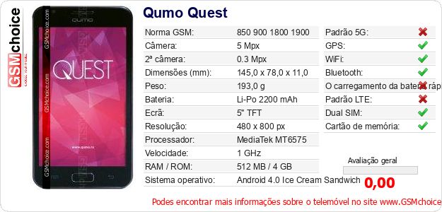 Qumo Quest Especificações técnicas do telemóvel 
