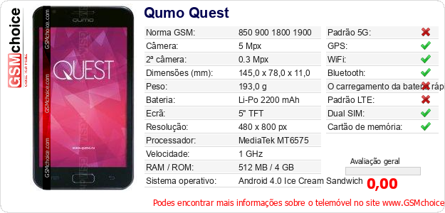 Qumo Quest Especificações técnicas do telemóvel 