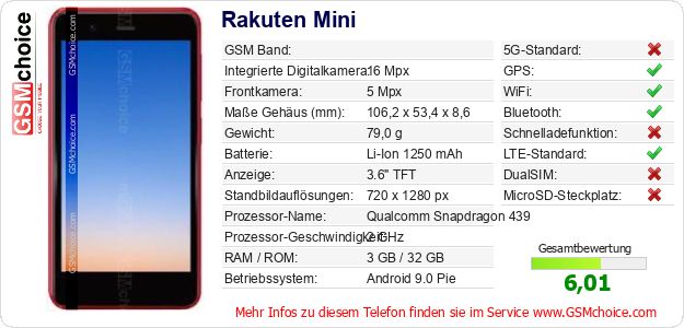 Rakuten Mini technische Daten Rakuten Mini technische Daten