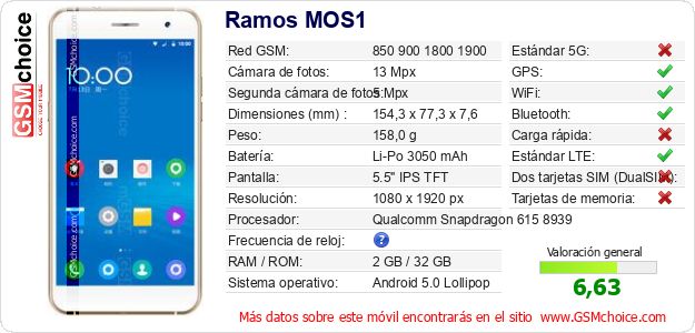 Ramos MOS1 Datos técnicos del móvil Ramos MOS1 Datos técnicos del móvil