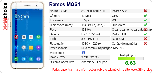 Ramos MOS1 Especificações técnicas do telemóvel 