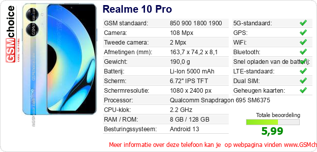 Realme 10 Pro Technische gegevens 