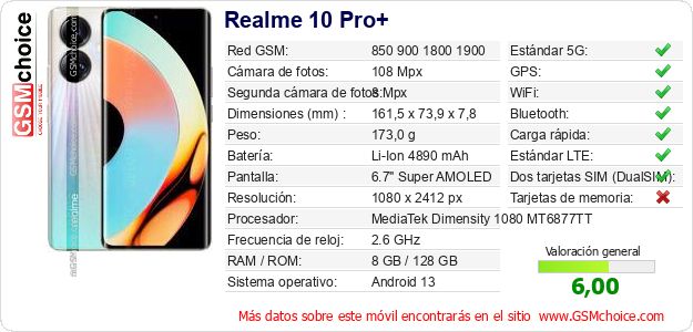 Realme 10 Pro+ Datos técnicos del móvil Realme 10 Pro+ Datos técnicos del móvil
