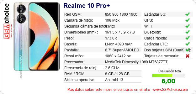 Realme 10 Pro+ Datos técnicos del móvil 