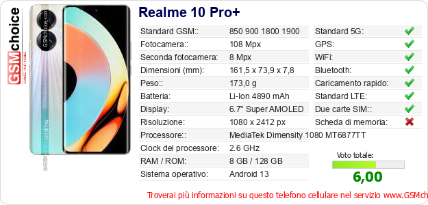 Realme 10 Pro+ Dati tecnici di telefono cellulare Realme 10 Pro+ Dati tecnici di telefono cellulare