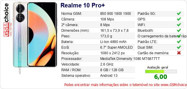 Realme 10 Pro+ Especificações técnicas do telemóvel Realme 10 Pro+ Especificações técnicas do telemóvel