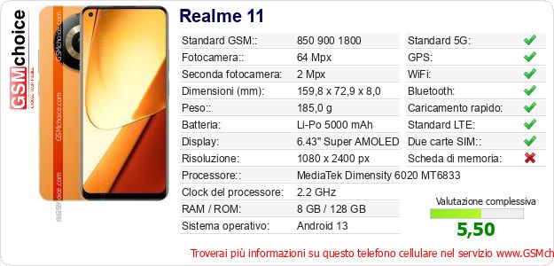 Realme 11 Dati tecnici di telefono cellulare Realme 11 Dati tecnici di telefono cellulare