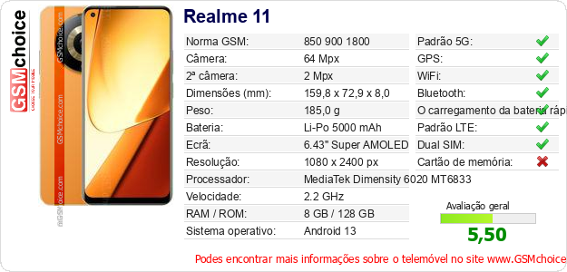 Realme 11 Especificações técnicas do telemóvel Realme 11 Especificações técnicas do telemóvel