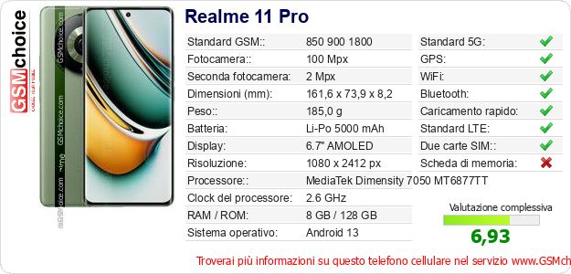 Realme 11 Pro Dati tecnici di telefono cellulare Realme 11 Pro Dati tecnici di telefono cellulare