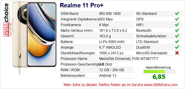 Realme 11 Pro+ technische Daten Realme 11 Pro+ technische Daten