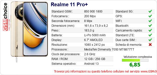 Realme 11 Pro+ Dati tecnici di telefono cellulare Realme 11 Pro+ Dati tecnici di telefono cellulare