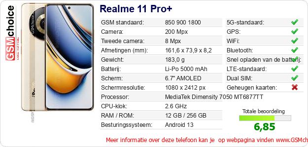Realme 11 Pro+ Technische gegevens 
