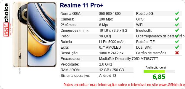 Realme 11 Pro+ Especificações técnicas do telemóvel 