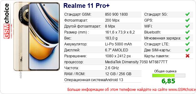 Realme 11 Pro+ Технические данные телефона Realme 11 Pro+ Технические данные телефона