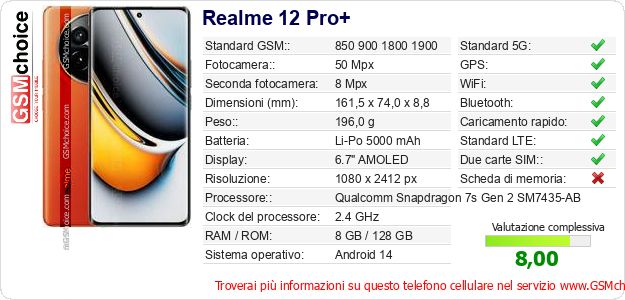 Realme 12 Pro+ Dati tecnici di telefono cellulare Realme 12 Pro+ Dati tecnici di telefono cellulare