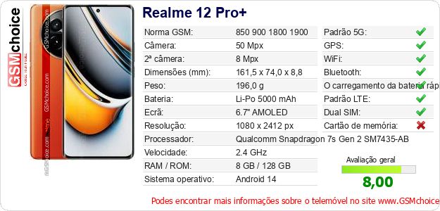 Realme 12 Pro+ Especificações técnicas do telemóvel Realme 12 Pro+ Especificações técnicas do telemóvel