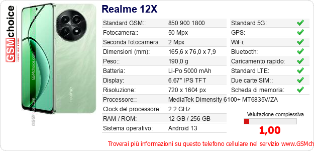 Realme 12X Dati tecnici di telefono cellulare 