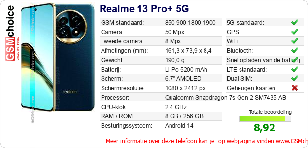 Realme 13 Pro+ 5G Technische gegevens Realme 13 Pro+ 5G Technische gegevens
