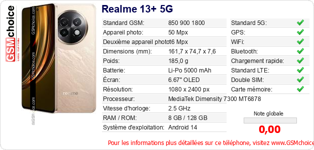 Realme 13+ 5G Fiche technique Realme 13+ 5G Fiche technique