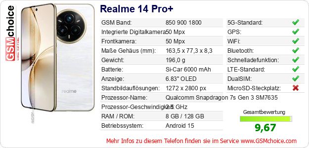 Realme 14 Pro+ technische Daten Realme 14 Pro+ technische Daten