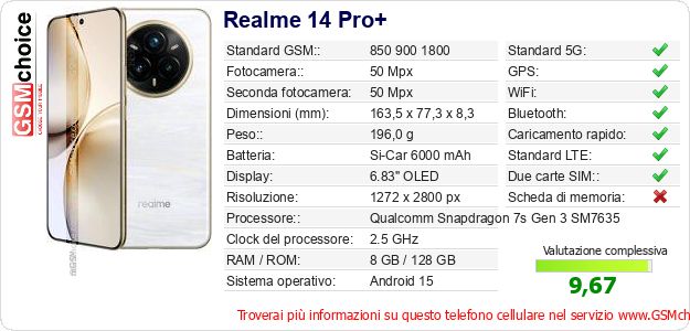 Realme 14 Pro+ Dati tecnici di telefono cellulare Realme 14 Pro+ Dati tecnici di telefono cellulare