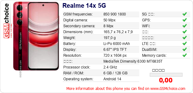Realme 14x 5G 手机技术数据
