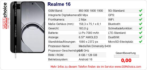 Realme 16 technische Daten Realme 16 technische Daten