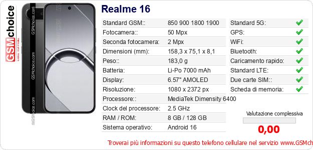 Realme 16 Dati tecnici di telefono cellulare 