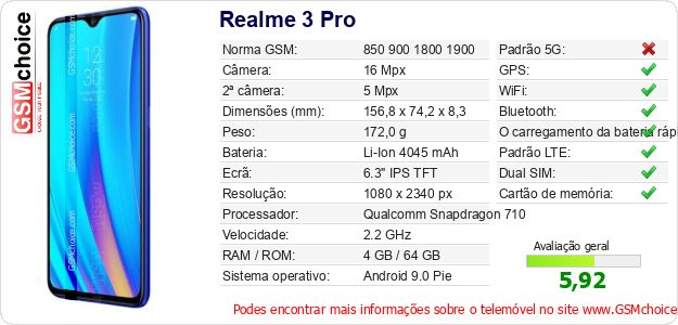 Realme 3 Pro Especificações técnicas do telemóvel Realme 3 Pro Especificações técnicas do telemóvel