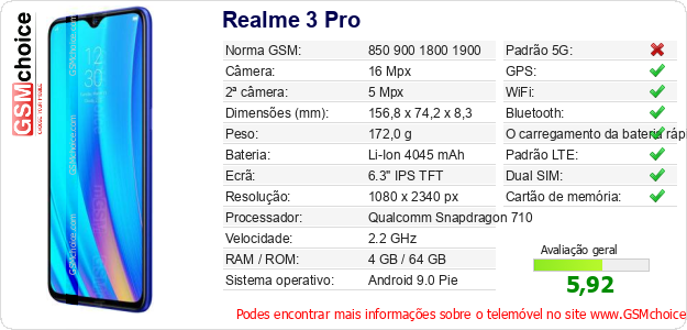 Realme 3 Pro Especificações técnicas do telemóvel Realme 3 Pro Especificações técnicas do telemóvel