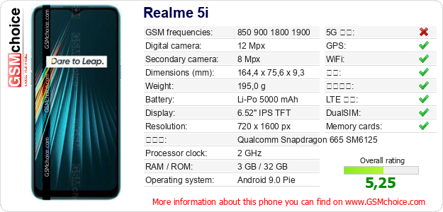 Realme 5i 手机技术数据