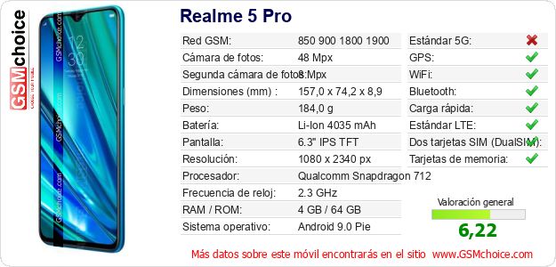 Realme 5 Pro Datos técnicos del móvil Realme 5 Pro Datos técnicos del móvil