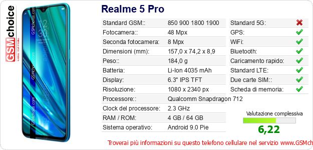 Realme 5 Pro Dati tecnici di telefono cellulare 