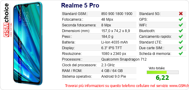 Realme 5 Pro Dati tecnici di telefono cellulare 