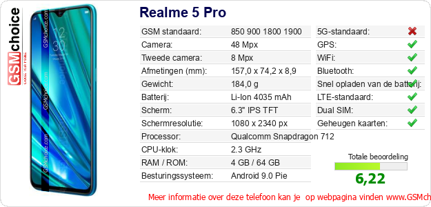 Realme 5 Pro Technische gegevens 