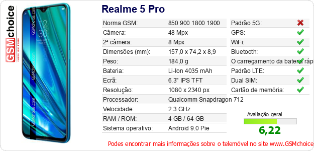 Realme 5 Pro Especificações técnicas do telemóvel 