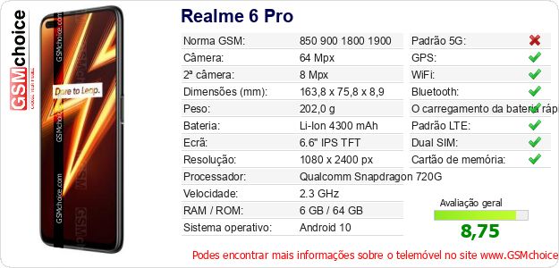 Realme 6 Pro Especificações técnicas do telemóvel Realme 6 Pro Especificações técnicas do telemóvel
