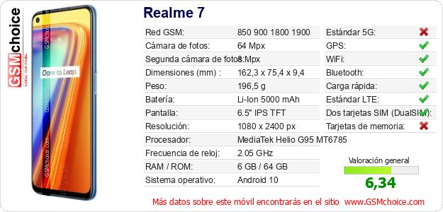 Realme 7 Datos técnicos del móvil Realme 7 Datos técnicos del móvil